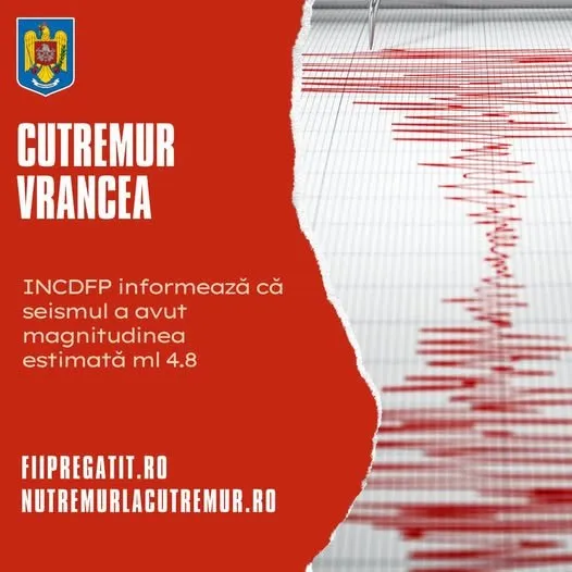 Un grafic cu linii roșii pe un fundal alb de tip hârtie milimetricată este prezentat lângă un text pe fundal roșu.