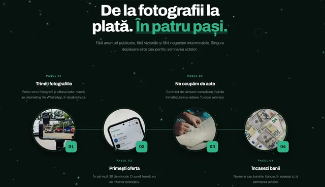 Un infografic pe fundal negru prezintă patru pași numerotați, fiecare încadrat într-un cerc cu imagini ilustrative și text explicativ în limba română.