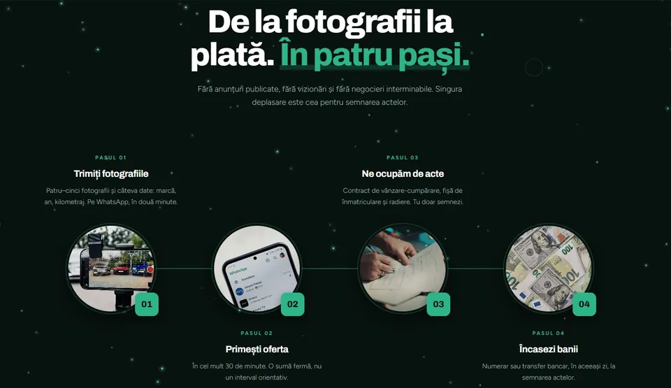 Un infografic pe fundal negru prezintă patru pași numerotați, fiecare încadrat într-un cerc cu imagini ilustrative și text explicativ în limba română.