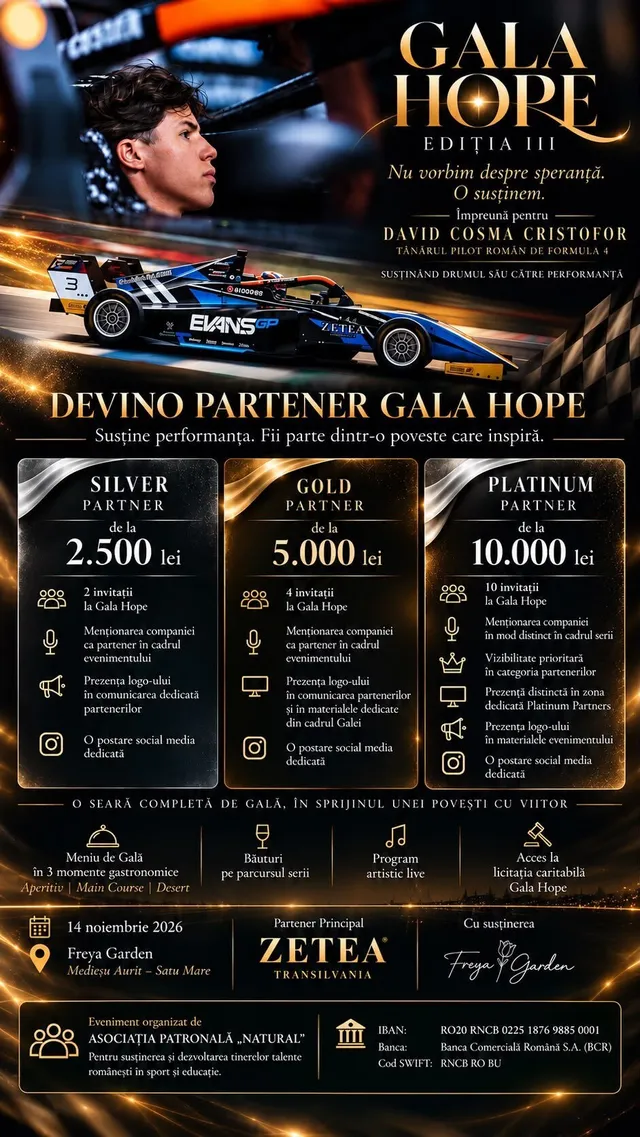 Un afiș informativ prezintă detalii despre parteneriate, oferind categorii de sponsorizare precum Silver, Gold și Platinum pe un fundal cu o mașină de curse.