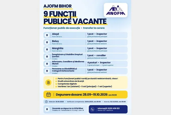 Un afiș informativ albastru și galben prezintă detalii despre nouă funcții publice vacante, incluzând locații, numărul de posturi și termene de depunere a dosarelor.