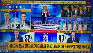 Un bărbat în costum și cravată stă în fața unui ecran care afișează grafice, text și imagini cu mai mulți oameni într-un studio de televiziune.