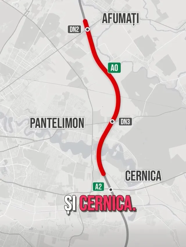 O hartă schematică afișează traseul autostrăzii A0 în roșu, cu puncte de legătură către DN2, A2 și DN1, alături de numele localități precum Afumați, Pantelimon și Cernica.