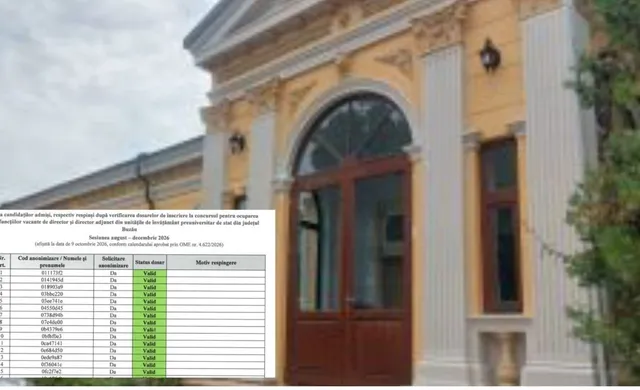 O listă cu nume și statusuri într-un tabel este suprapusă peste o clădire galbenă cu uși și ferestre mari de lemn.