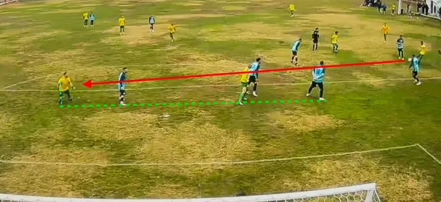 Câțiva jucători de fotbal în echipamente galbene și albastre sunt dispersați pe un teren de fotbal cu iarbă verde.