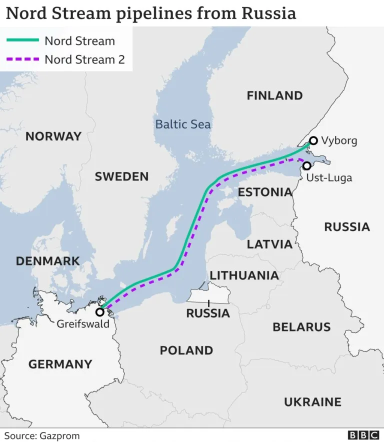 O hartă a Mării Baltice care arată traseele conductelor Nord Stream și Nord Stream 2 între Rusia și Germania.