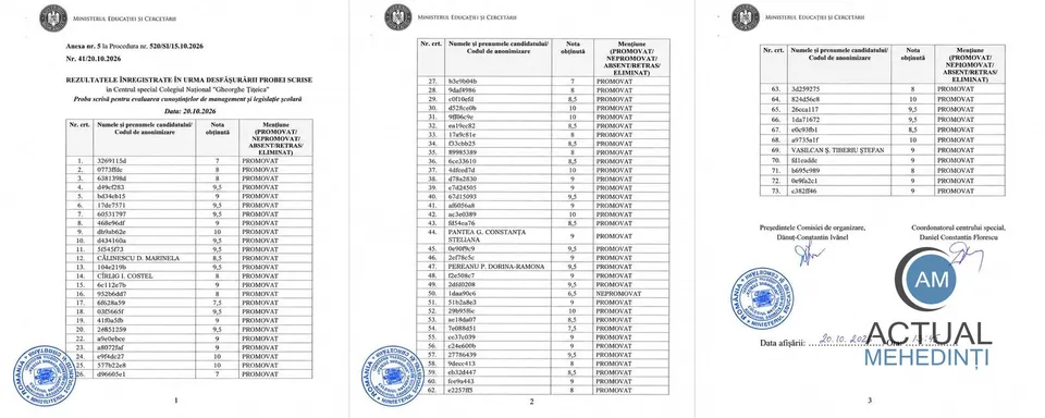 Trei pagini de documente tiparite conțin tabele cu liste de nume, numere de ordine și note aferente unor candidați.