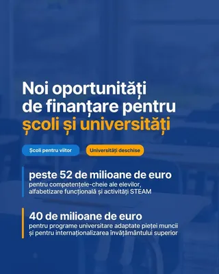 Un afiș albastru conține text colorat despre oportunități de finanțare pentru școli și universități, menționând sume de 52 și 40 de milioane de euro.