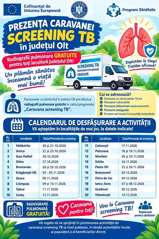 Un afiș informativ albastru și alb conține text, o ilustrație cu plămâni roșii și o imagine a unui vehicul alb cu textul screening TB.