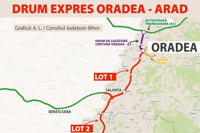 O hartă cu linii colorate verzi și roșii pe un fundal de teren, indicând trasee și locații precum Oradea, Salonta și Békéscsaba.