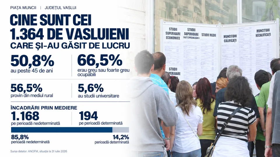 Un grup de persoane stă în picioare privind un panou informativ cu text și cifre afișat pe un suport alb.