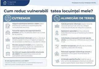 Un afiș informativ albastru și alb cu text și pictograme despre reducerea vulnerabilității locuinței în caz de cutremur sau alunecări de teren.