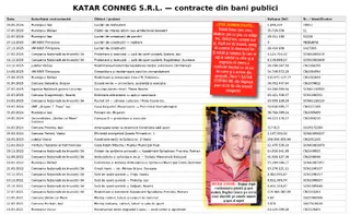Un tabel cu date și text este afișat lângă o fotografie de tip portret a unui bărbat într-o cămașă roșie și un text pe fundal roșu.