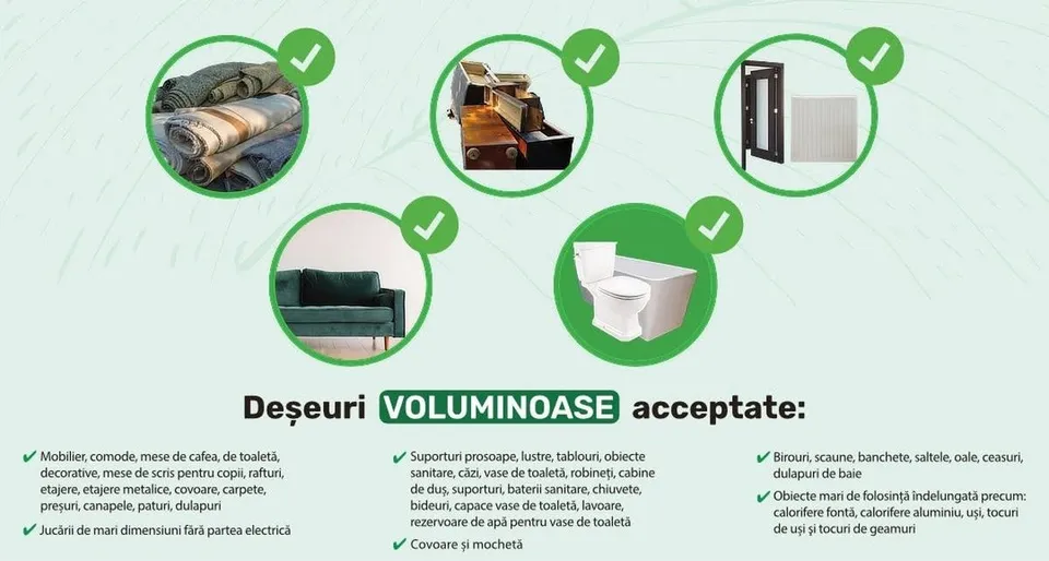 Infografic cu mai multe cercuri conținând fotografii cu haine împăturite, mobilier din lemn, o oglindă, un canapea și un obiect sanitar alb.