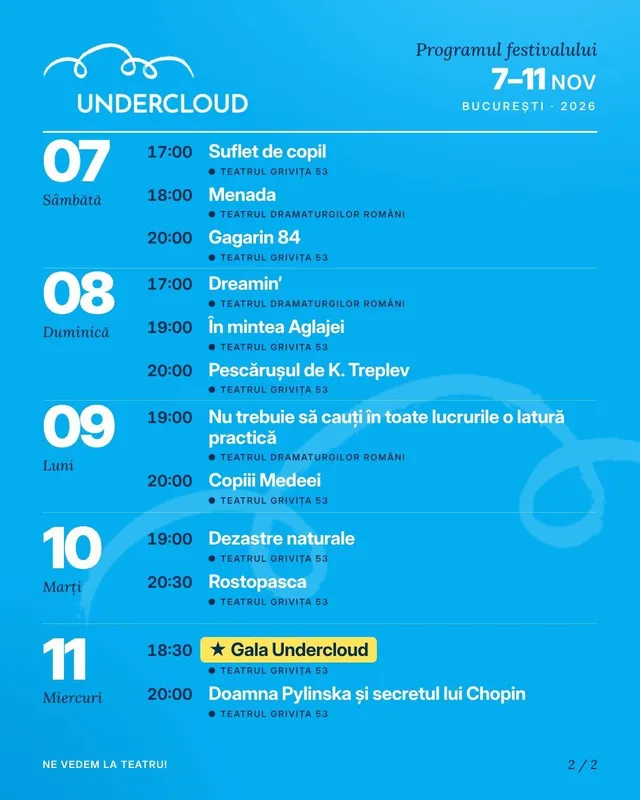 Un afiș albastru prezintă programul unui festival, listând orele și titlurile unor spectacole pe zile, de la data de 07 la 11 noiembrie.