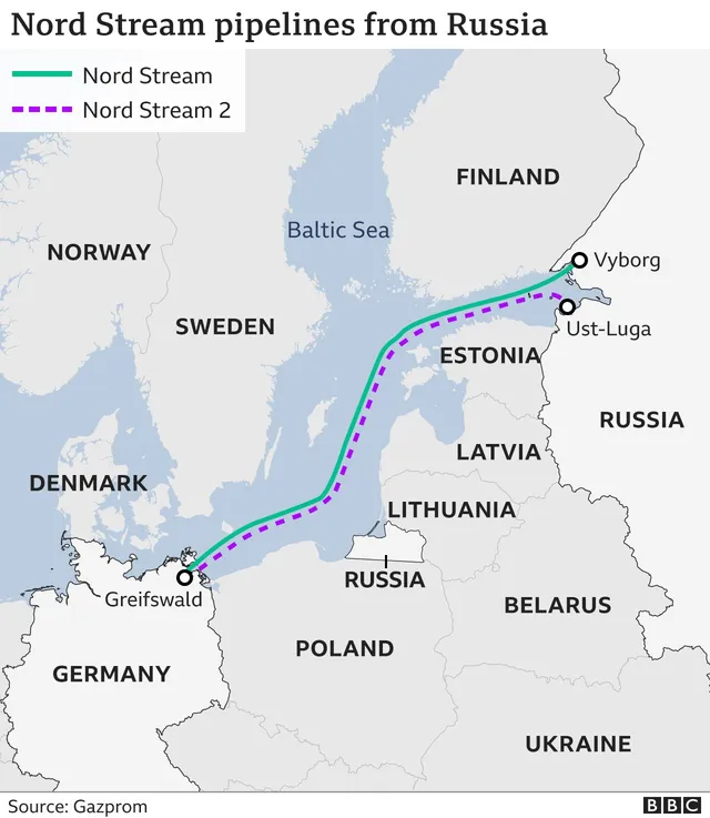 Harta arată traseele conductelor Nord Stream și Nord Stream 2 prin Marea Baltică, conectând Rusia de Germania.