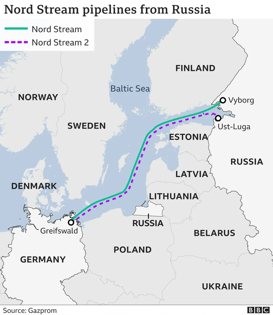 Harta arată traseele conductelor Nord Stream și Nord Stream 2 prin Marea Baltică, conectând Rusia de Germania.