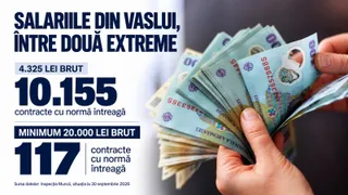 O persoană ține un teanc de bancnote de culoare verde și albastru într-o mână, în timp ce cealaltă mână deschide un plic.