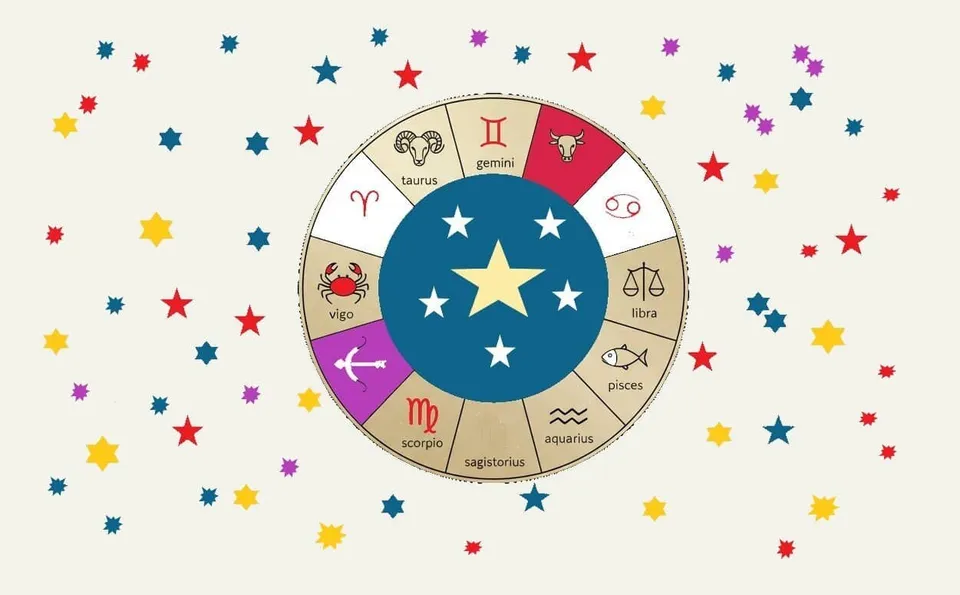 Roată astrologică colorată cu simboluri zodiacale și stele, pe fundal deschis cu steluțe multicolore.