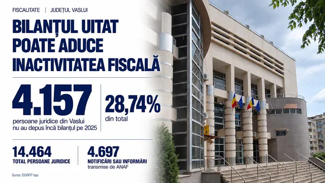 Un afiș informativ cu text albastru pe fundal alb este suprapus peste o imagine a unei clădiri cu coloane și steaguri.